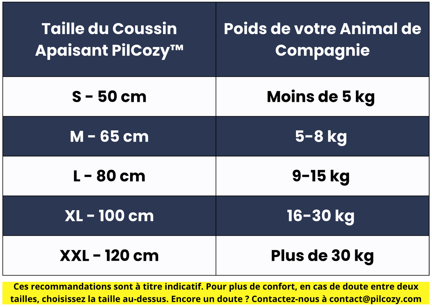 Lit Cocon Chien Pilcozy™️ Original